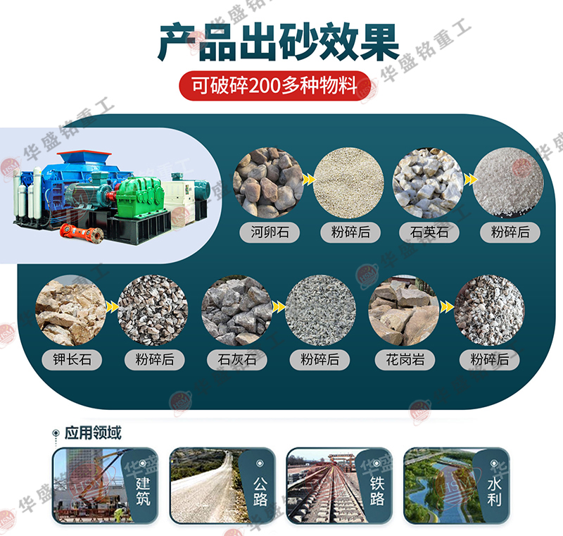 砂石料廠(chǎng)制沙機(jī)